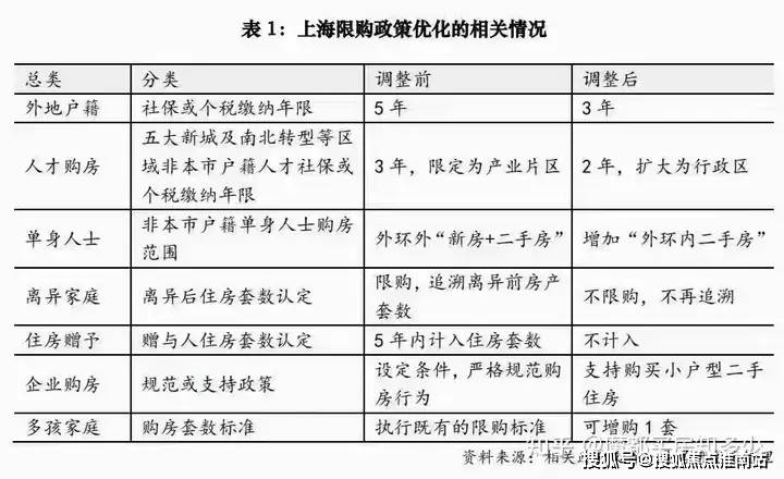 铁诺德国礼2024年最新户型配套房价-小区环境凯发k8网站中铁诺德国礼（苏州）首页网站-中(图35)