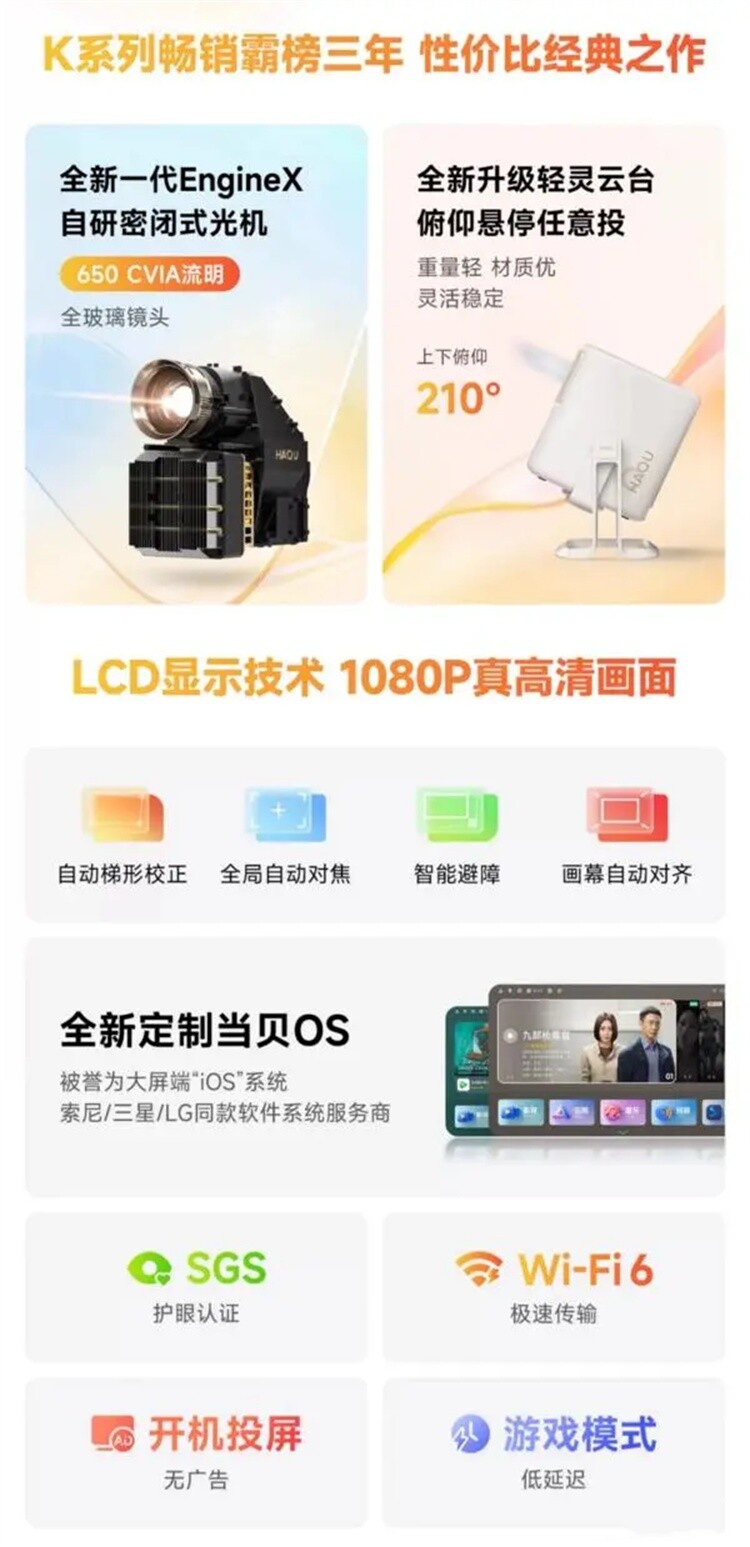 捷报 哈趣投影仪LCD品牌销量第一凯发首页登录哈趣投影双11开门红(图2)