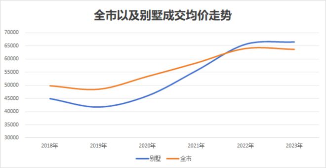 4售楼处电话-五个院子的别墅网页-K8凯发国际五个院子的别墅202(图21)