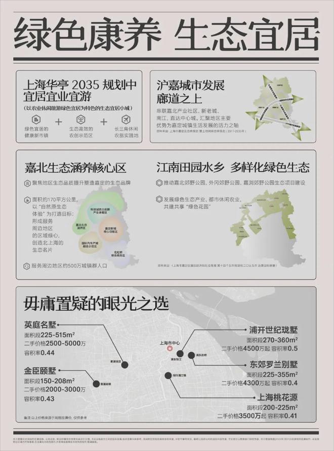 4售楼处电话-五个院子的别墅网页-K8凯发国际五个院子的别墅202(图23)